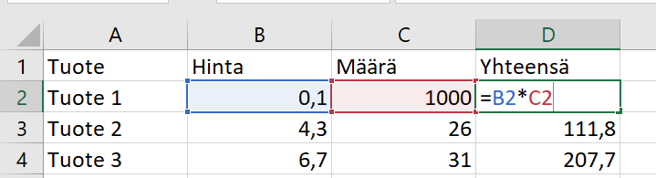 Kuvassa solussa D2 on kaava =B2*C2. On kaksoisnapsautettu, ja solut B2 ja C2 näkyvät korostettuina