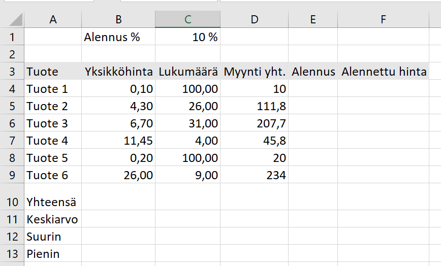 Kuva mallityökirjasta