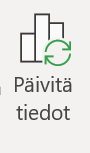 Päivitä tiedot -painike sijaitsee Kaavion rakennenäkymän Tiedot-ryhmässä